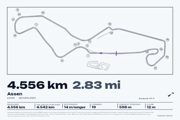 Assen in Survey, Ink.