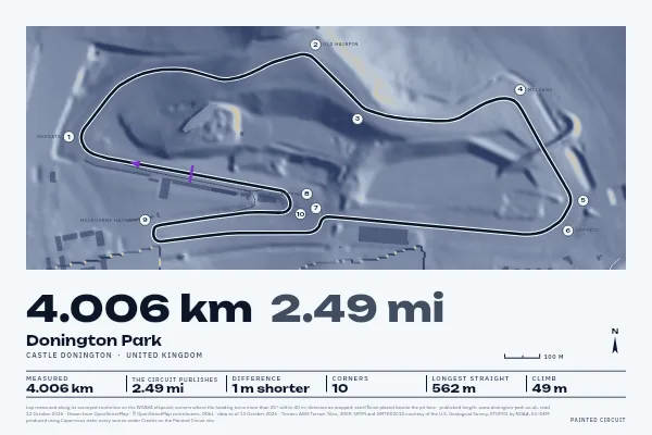 Donington Park in Relief, Golden Hour.