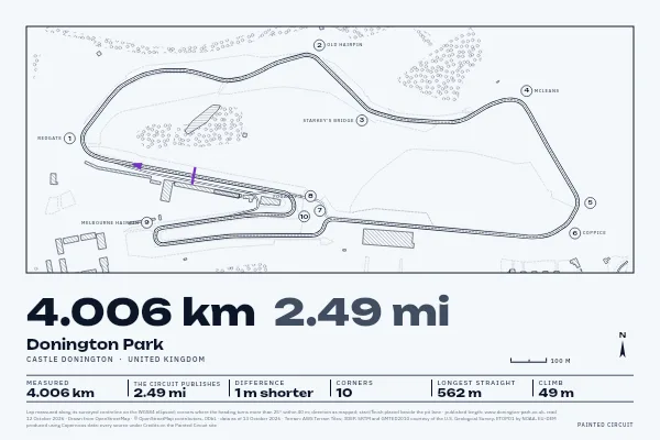 Donington Park in Survey, Ink.