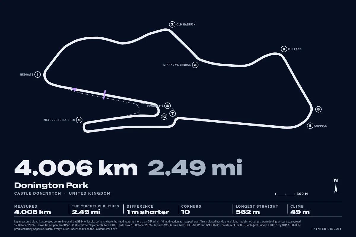 Donington Park drawn in Line, Night.
