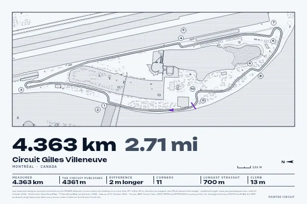 Circuit Gilles Villeneuve in Survey, Ink.