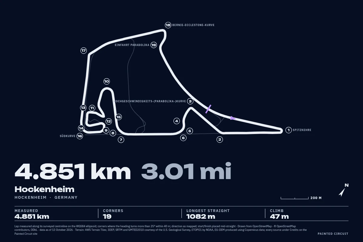 Hockenheim drawn in Line, Night.
