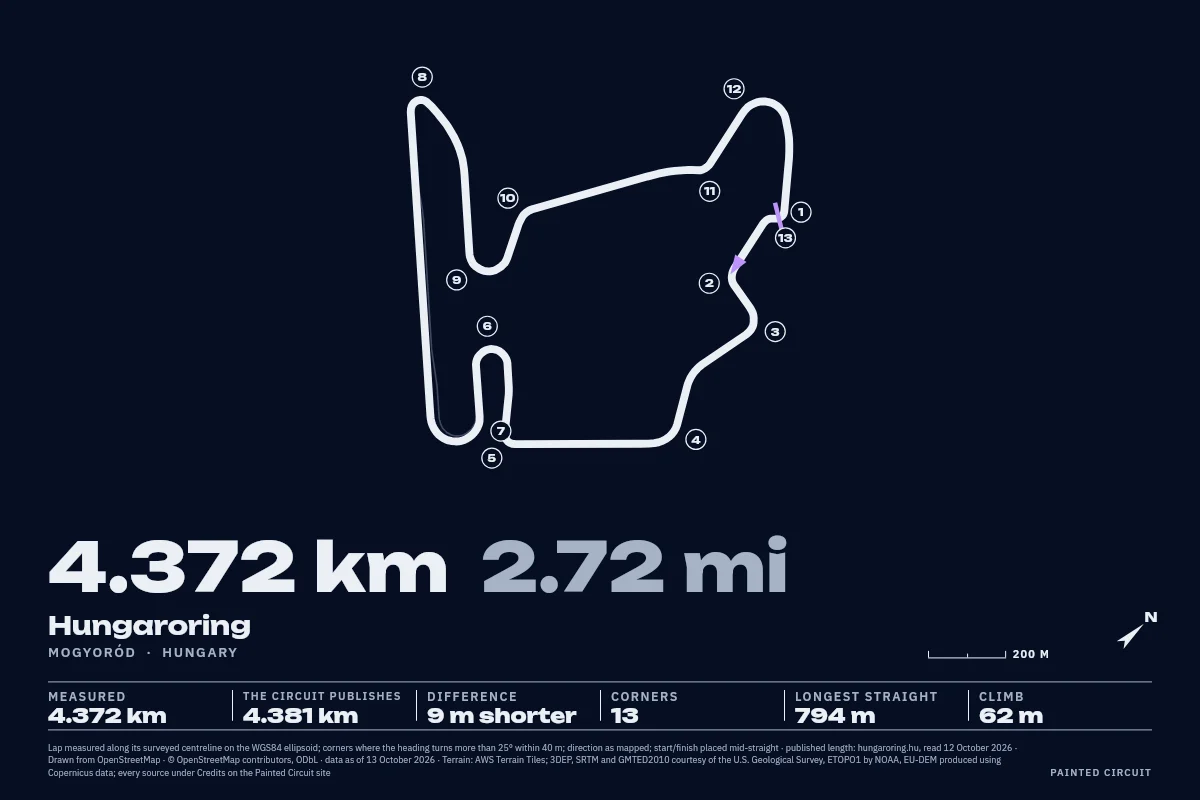Hungaroring drawn in Line, Night.