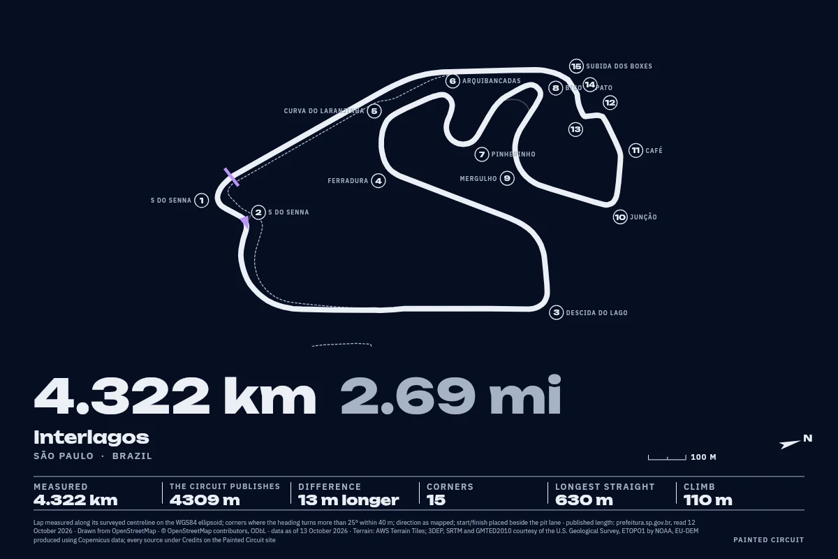 Interlagos drawn in Line, Night.
