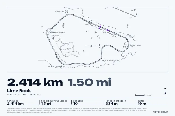 Lime Rock in Survey, Ink.