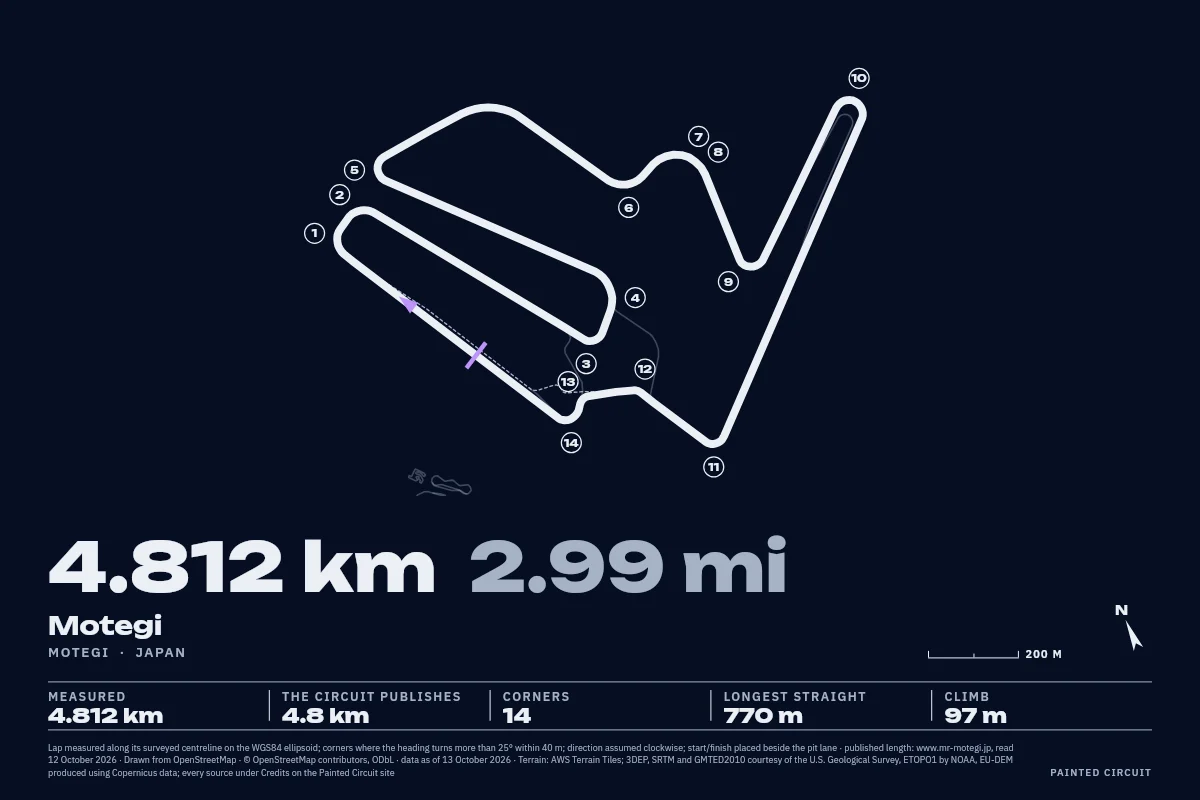 Motegi drawn in Line, Night.