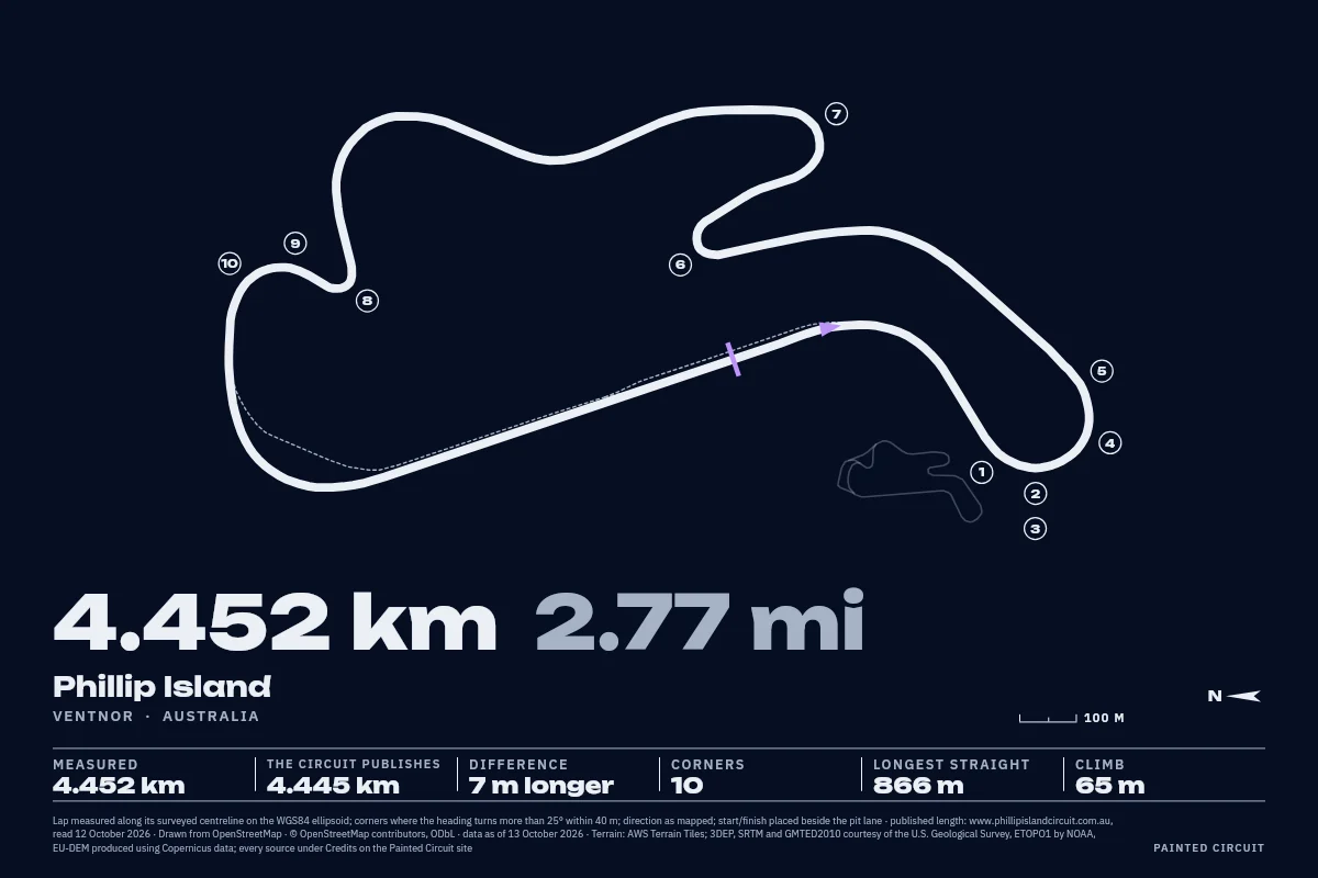 Phillip Island drawn in Line, Night.