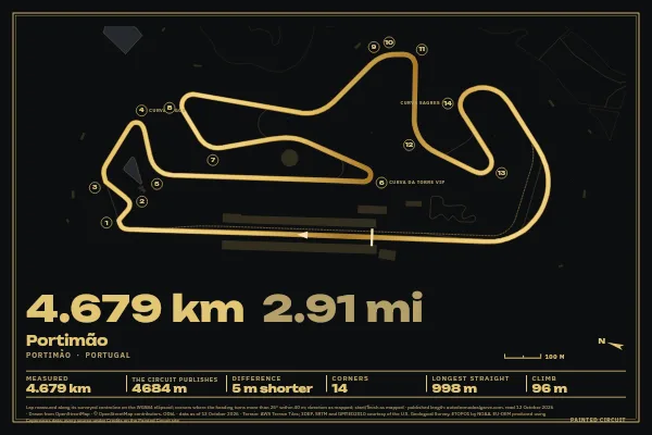 Portimão in Gilt, Black & Gold.