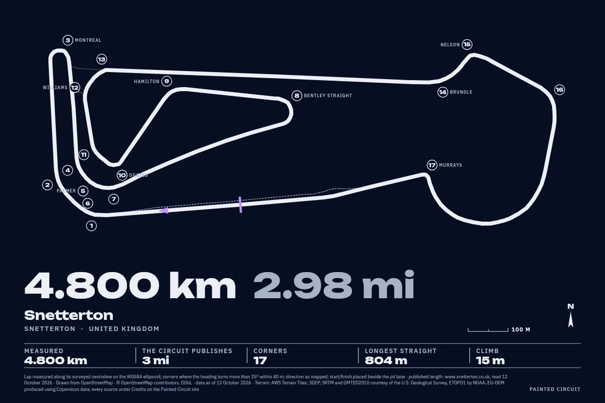 Snetterton drawn in Line, Night.