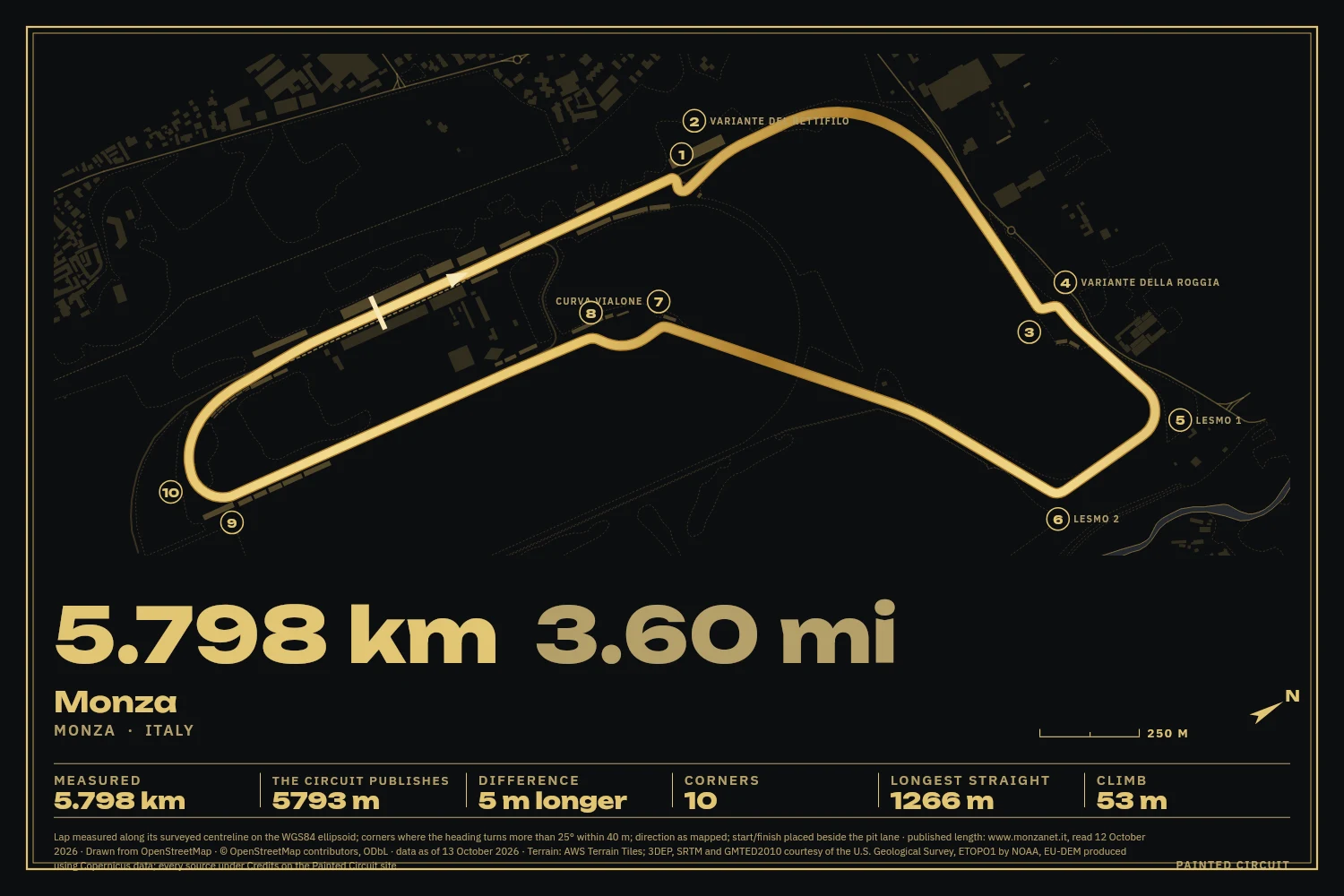 Monza drawn in Gilt, Black & Gold: the lap with its corners numbered and its length beside the circuit's own figure.