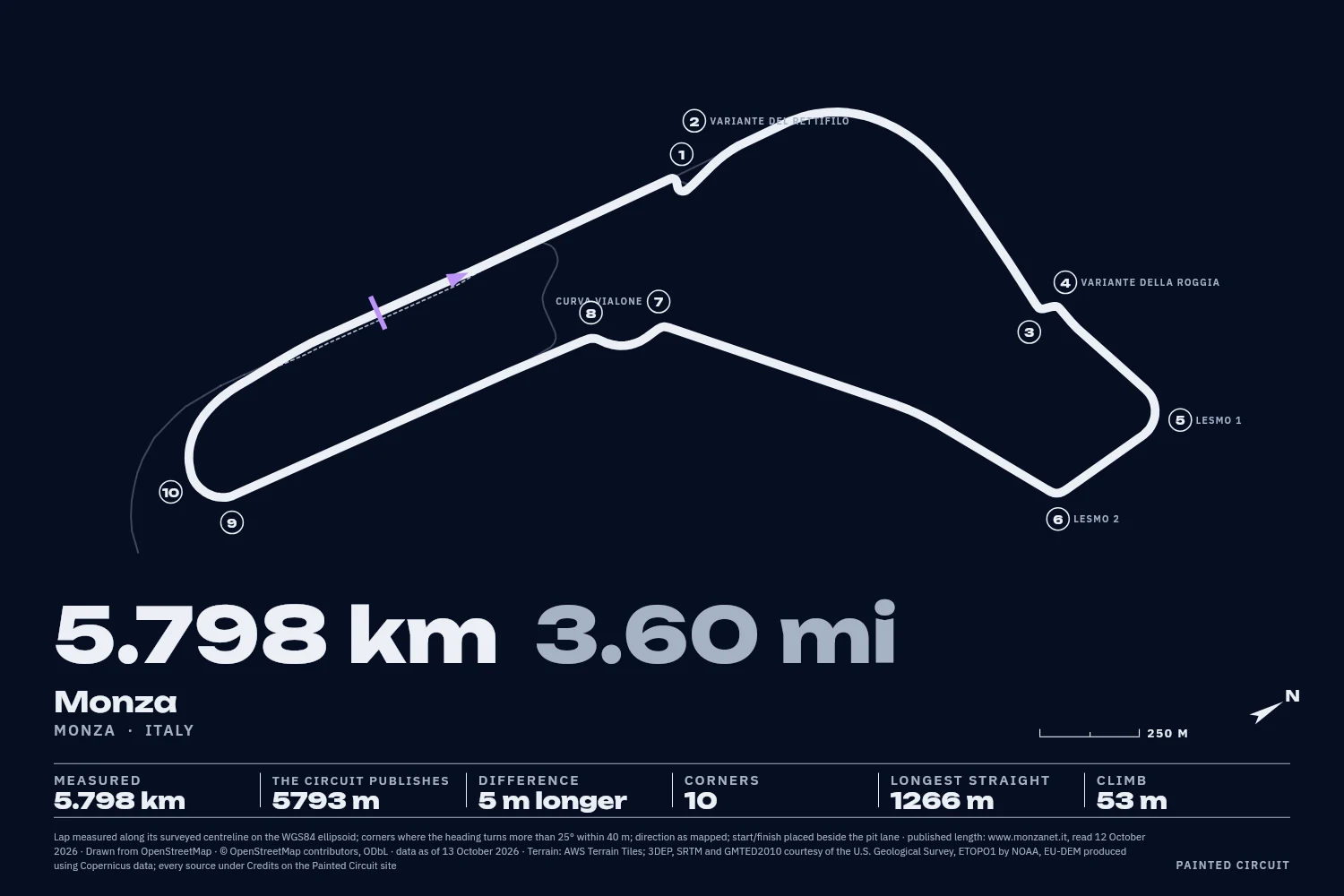 Monza drawn in Line, Night: the lap with its corners numbered and its length beside the circuit's own figure.